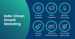what is data-driven growth marketing