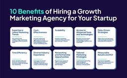 The Top 10 Benefits of Hiring a Growth Marketing Agency for Your Startup