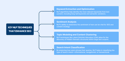 NLP Techniques