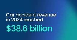 car accident revenue in 2024