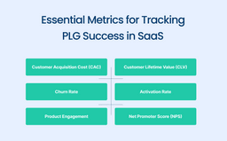 Success in SaaS