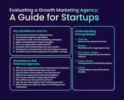 Evaluating a Growth Marketing Agency