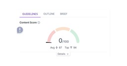 content score on Surfer SEO