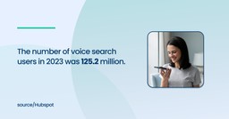 voice search number statistics
