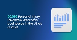 How many personal injury lawyers and attorneys are there in the US?