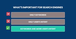 what's important for search engines