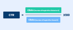 Click Through Formula