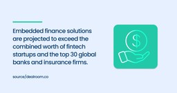 Embedded finance solutions are projected to exceed the combined worth of fintech startups and the top 30 global banks and insurance firms.