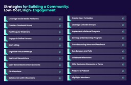 Building a Community Low-Cost, High-Engagement
