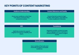 Content Marketing