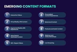 Emerging Content Formats