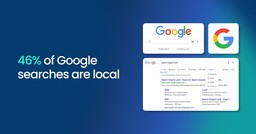46% of Google searches are local