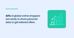 online shoppers are ready to share personal data