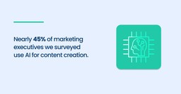 AI use in content marketing